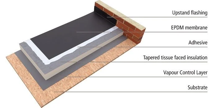 epdm-roof-01