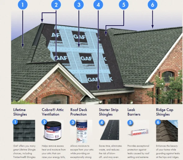 single-roof-01