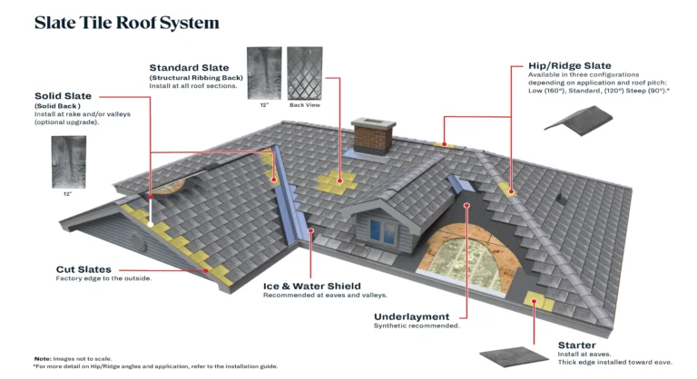 slate-roof-01