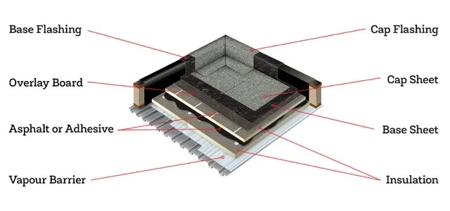 torch-roof-01